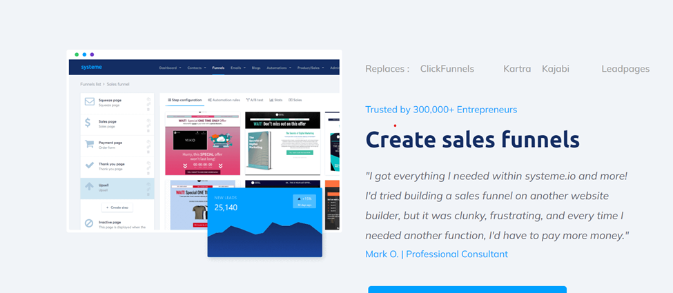 system .io review/ the builder of funnels