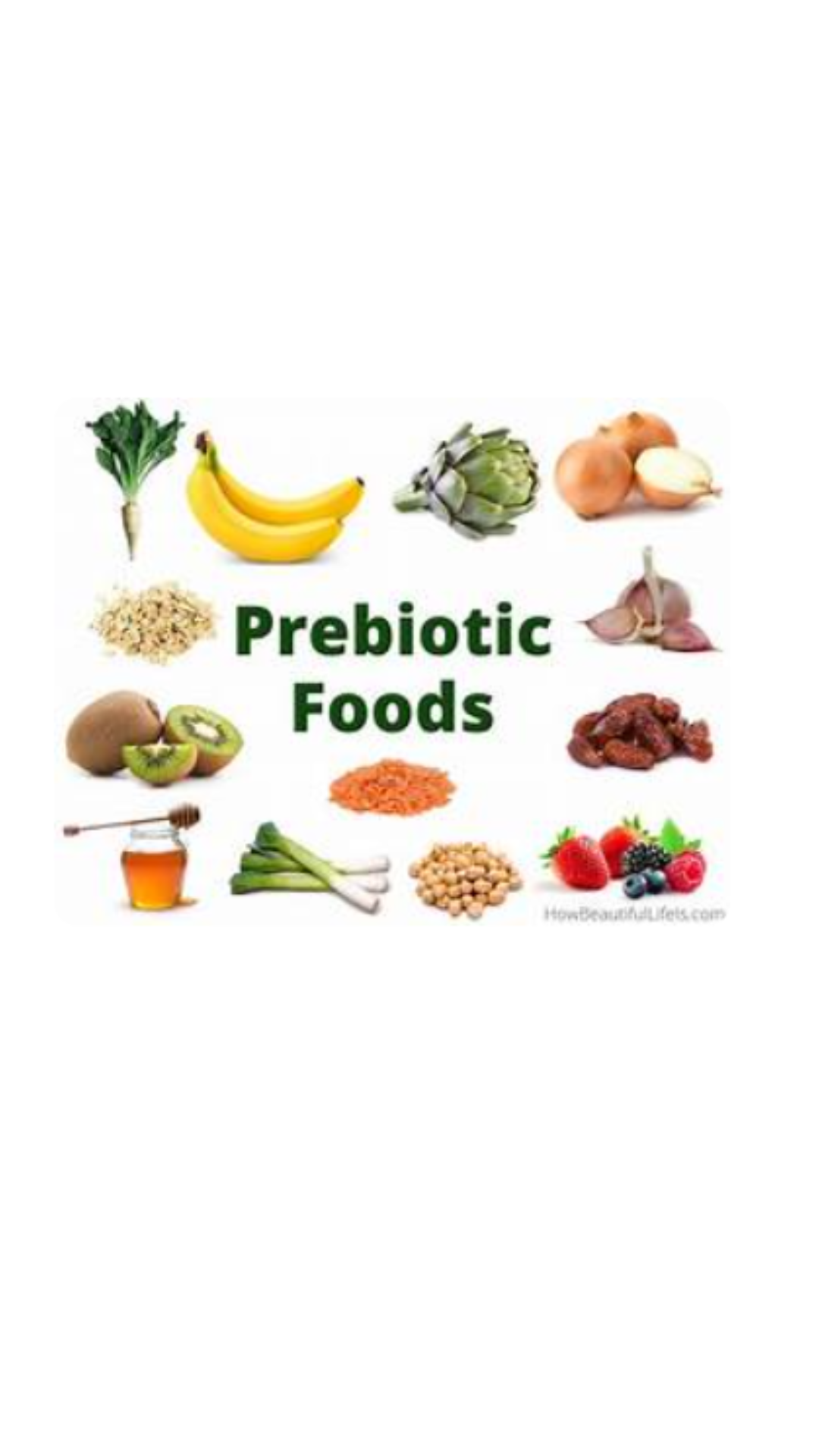 Read more about the article Unlocking the Power of prebiotic foods list