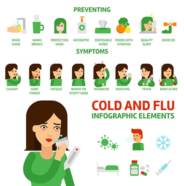  home remedies for cold and flu